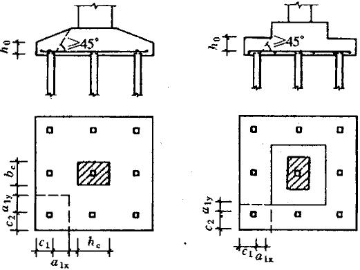 建筑地基基础规范gb50007-2011,建筑地基设计规范gb50007-2011