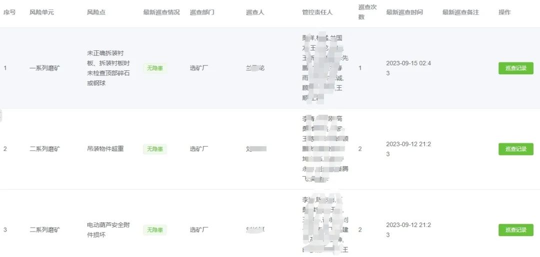 再添国际化项目!展通携华刚矿业打造安全管理数智化创新应用标杆