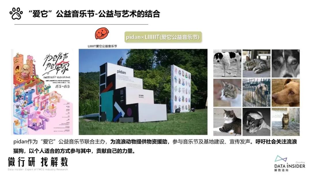 宠物用品Pidan品牌调研