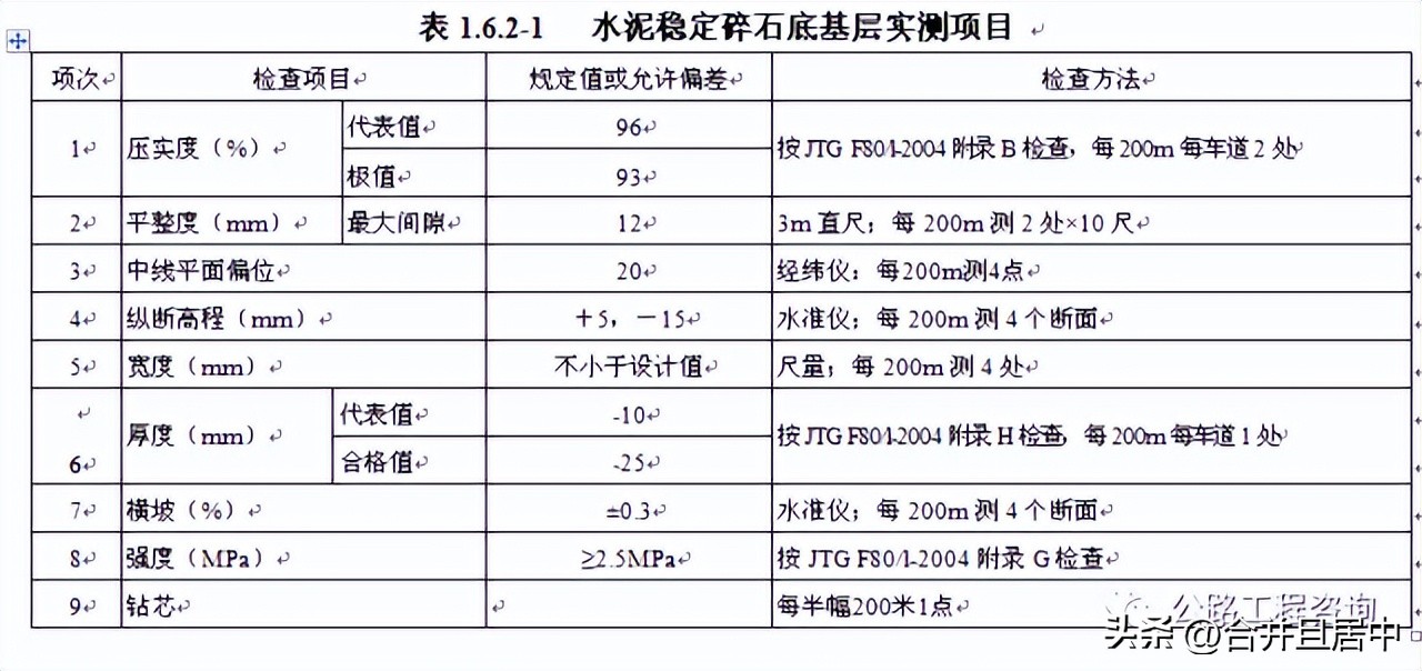 水泥稳定碎石摊铺施工方案,水泥稳定碎石两层连续施工