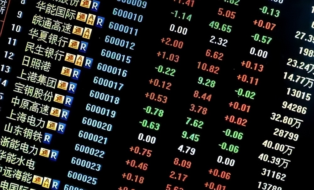 30分钟成交量的精髓讲解,3分钟学会预测买卖点