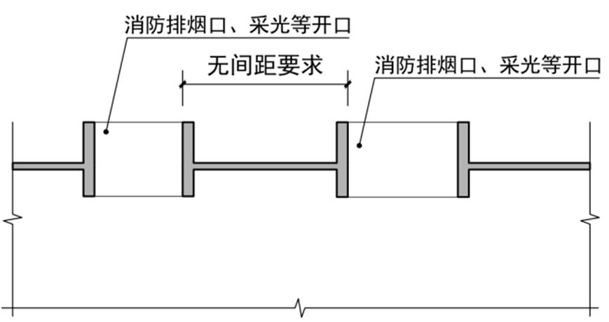 施工图中墙体耐火极限怎么看,耐火等级为三级的单多层民用建筑