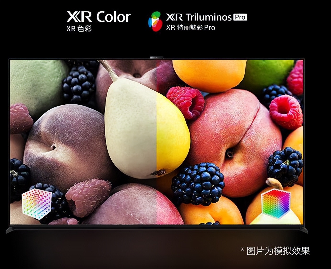 索尼发布高端85英寸电视！老款85英寸无奈直降6500元，快速离场