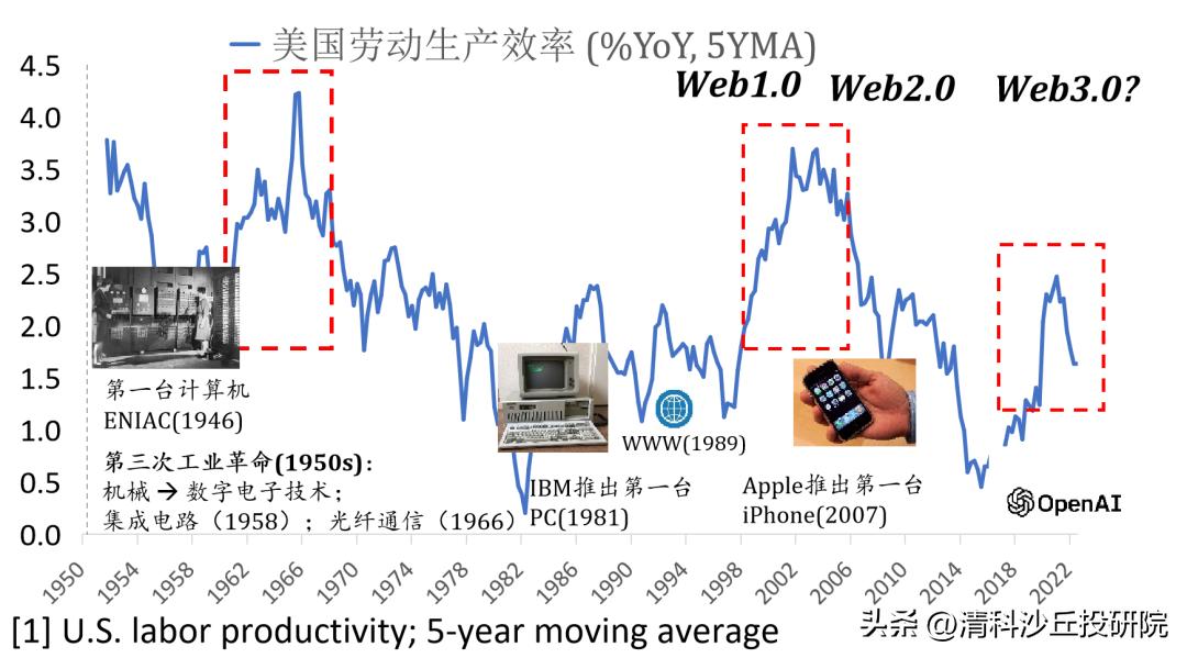 弘毅投资曹永刚讲话,曹永刚厚德载物