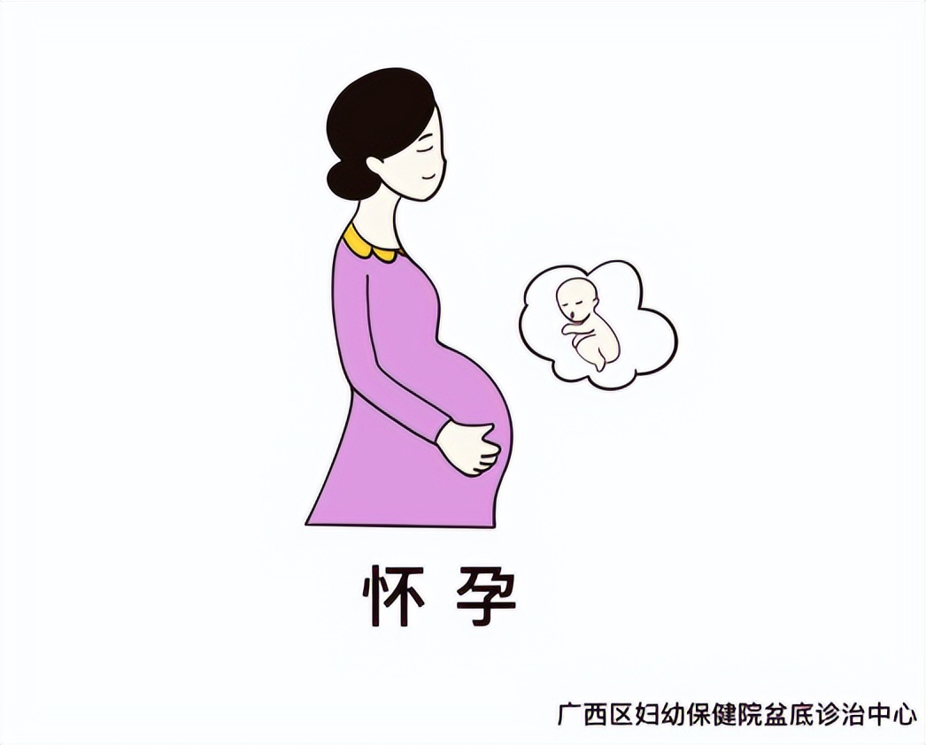 一招教你解决漏尿,一招教你改善漏尿