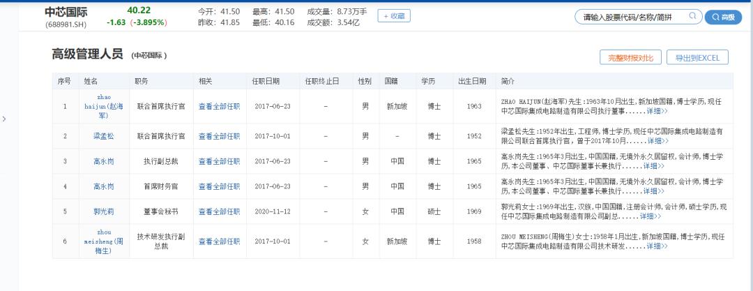 博士论文通过有多厉害,博士论文出问题