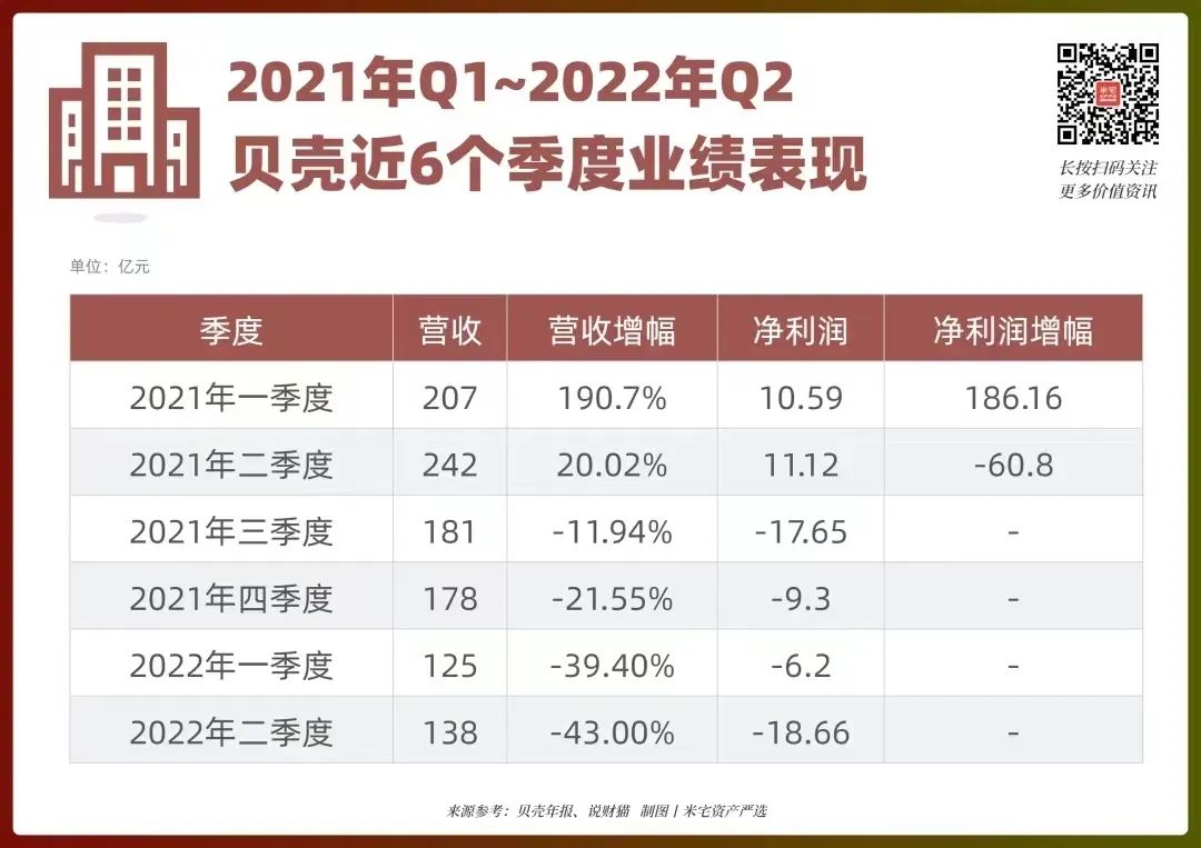 房产中介能拿到底价吗,房产中介年入千万的秘密