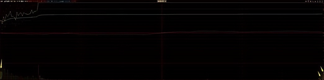 主力成交量和散户成交量指标,怎么才能真正看懂成交量指标