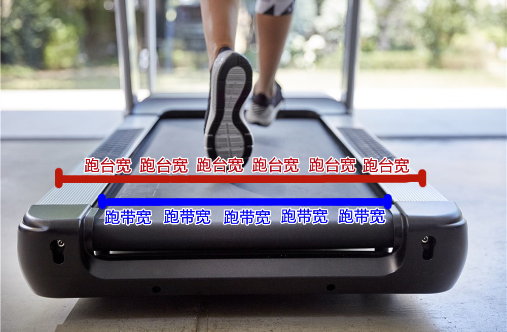 新手如何选择一款合适的跑步机,怎样选择一款适合自己的跑步机