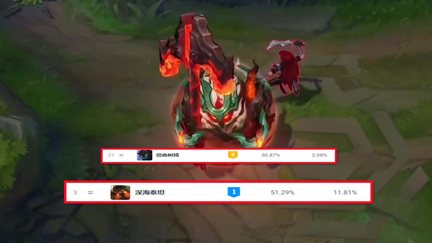 lol大树翻盘,lol大树重做时间