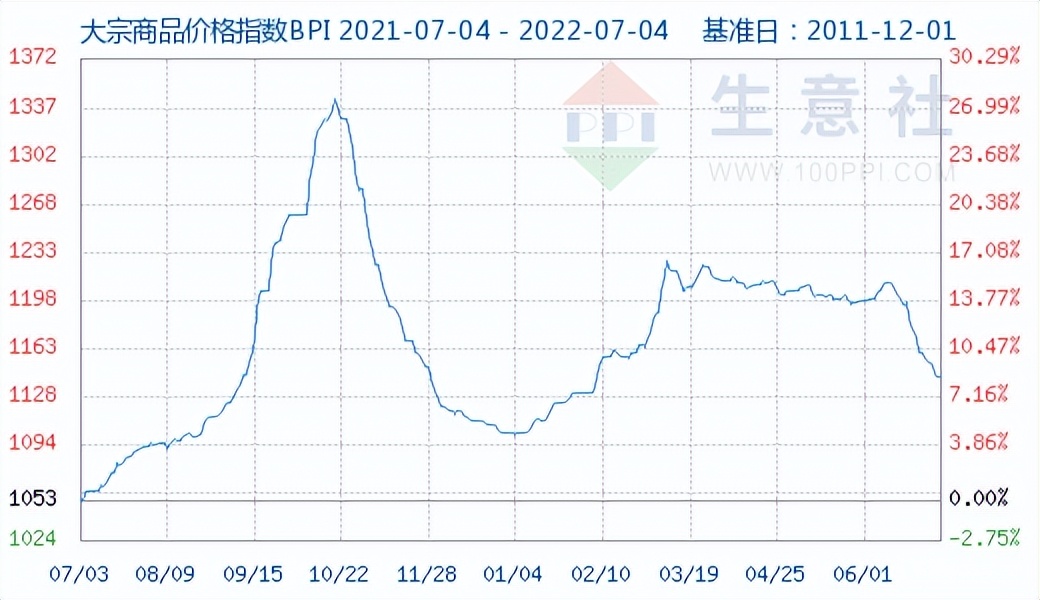 无印良品被罚款!,无印良品无小票退货