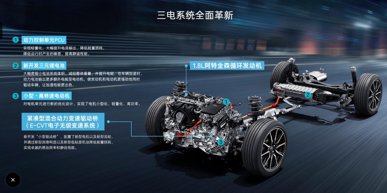 丰田智能电混双擎搭载哪些车型,丰田第四代智能电混双擎