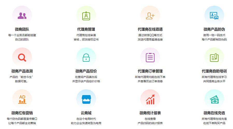 微信微商分销系统分销方案,微商分销管理系统