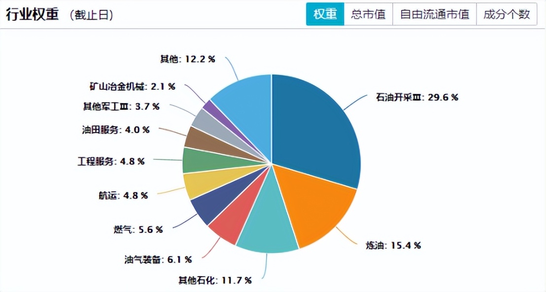 事件驱动炒作案例,事件驱动利好是什么意思