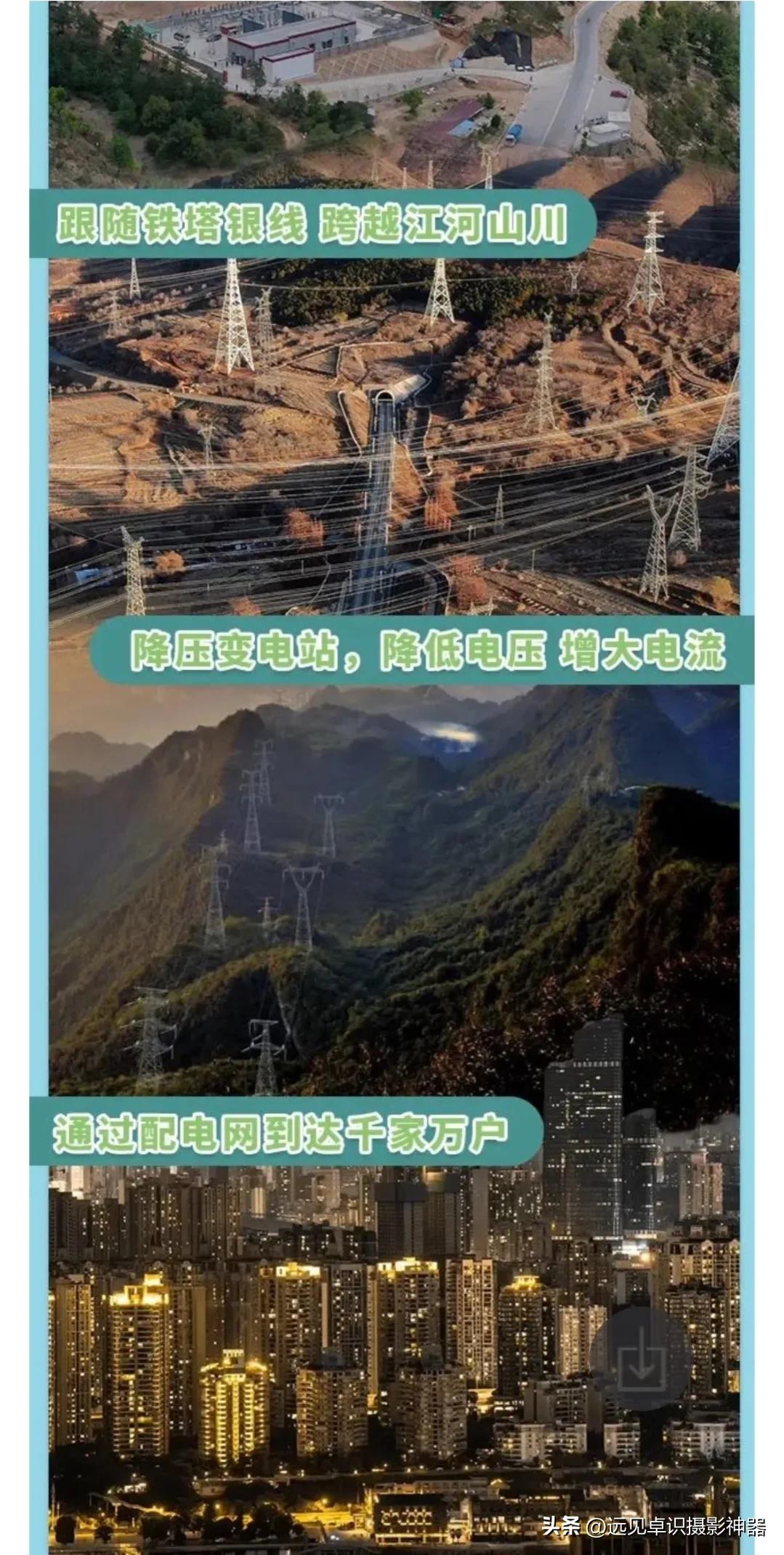 一度电我们可以做什么,一度电能做什么超乎你的想象