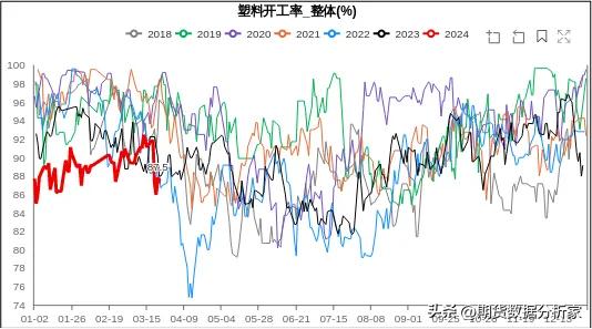pta乙二醇期货行情分析,pta乙二醇怎么样