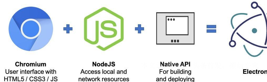 qq不能自动切换离开状态怎么办,qq处于离开状态还会有活跃度吗