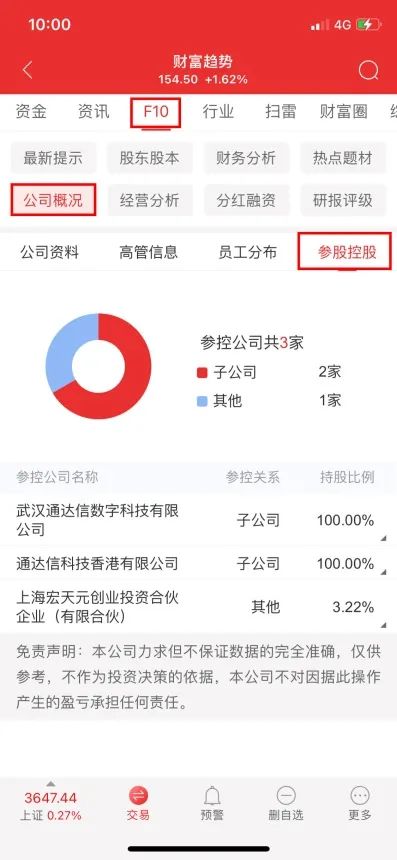 通达信手机版新手入门,太平洋证券通达信合一版操作指南