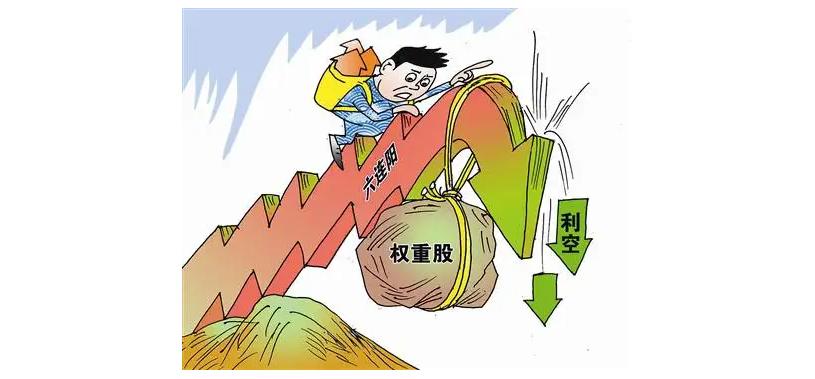 “买空股票”股价上涨10%之后,投资者就能多赚