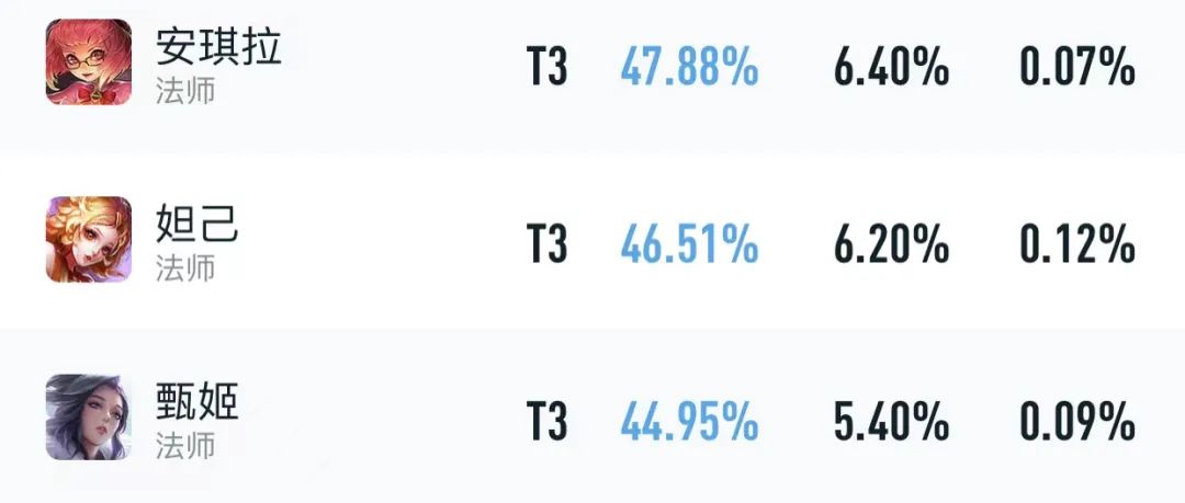 跌落神坛的英雄元歌,元歌和蔡文姬的隐藏语音