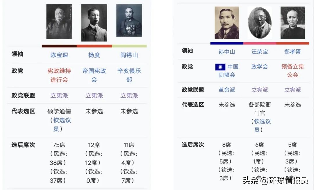 满清为什么宁可亡国也不愿立宪,满清改革失败是什么原因