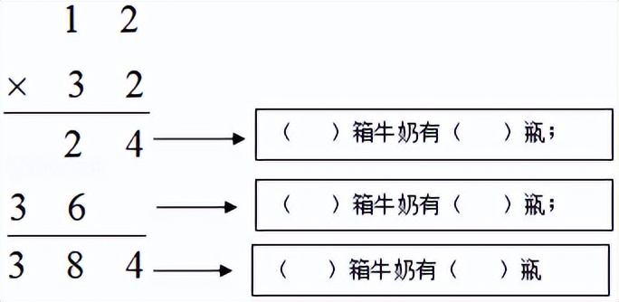 三年级下数学总复习题解决问题,三年级数学下册解决问题复习整理