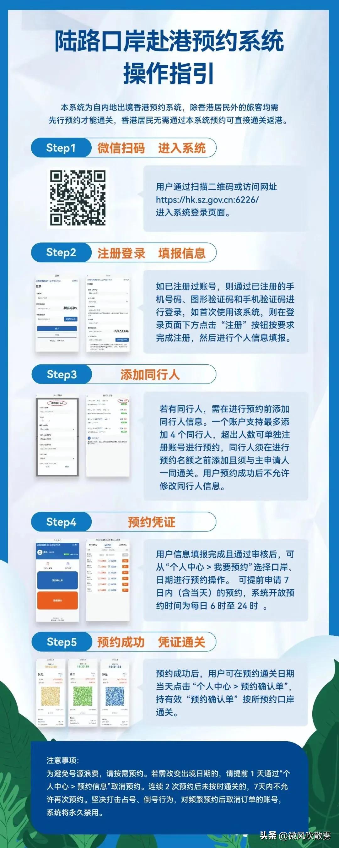 最新香港回大陆通关攻略,香港与内地最新通关恢复时间表