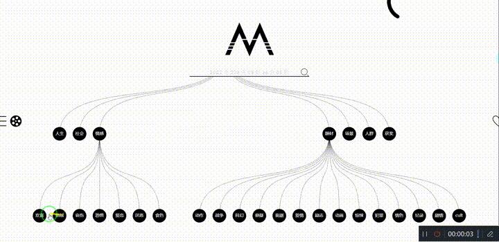 各种资源网站排行榜,最新资源分享网站汇总