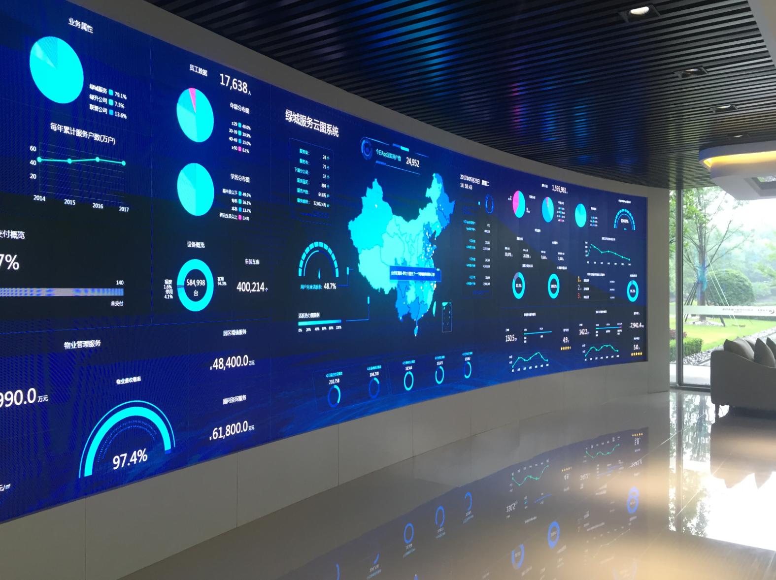 大神做的excel图表,大神用excel做cpu