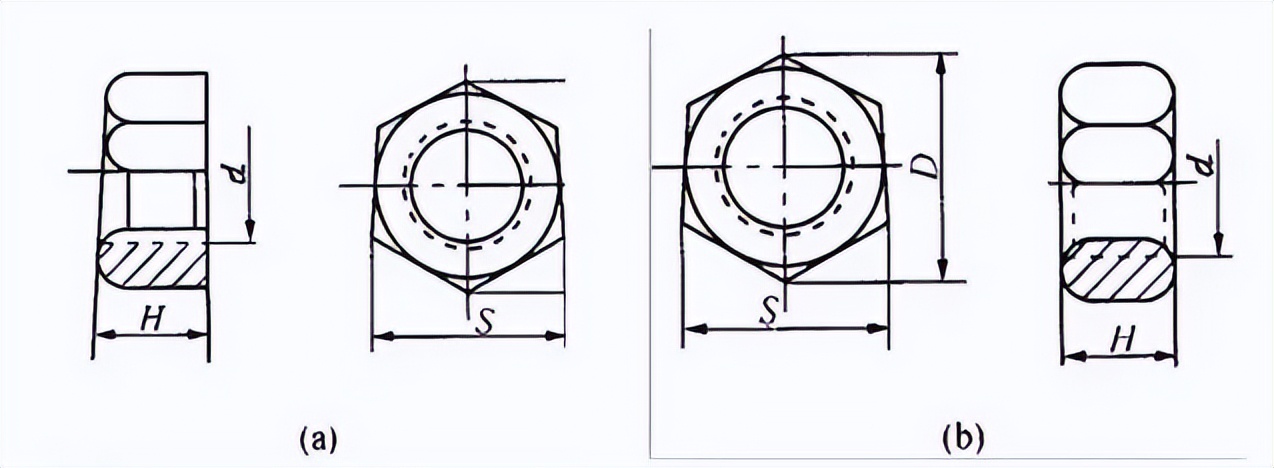 常见管道的种类,管道基本知识讲解