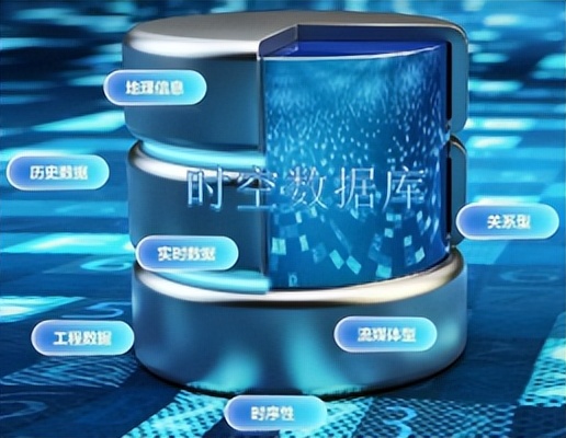 新亚控scada,亚控scada系统