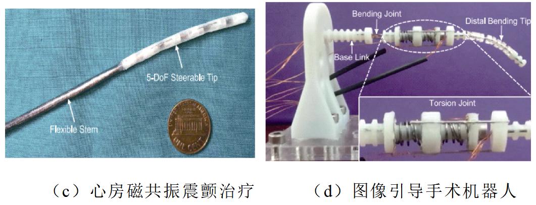 科研进展：形状记忆合金执行器在生物医疗领域中的应用