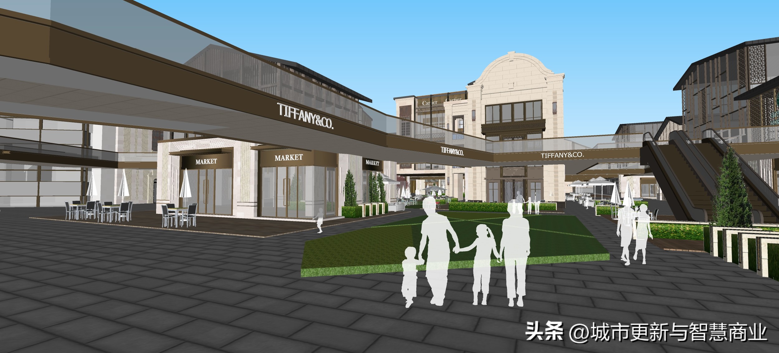 榛勯緳婧腑寮忓晢涓氳su妯″瀷,鐜颁唬鍟嗕笟琛楄璁u妯″瀷