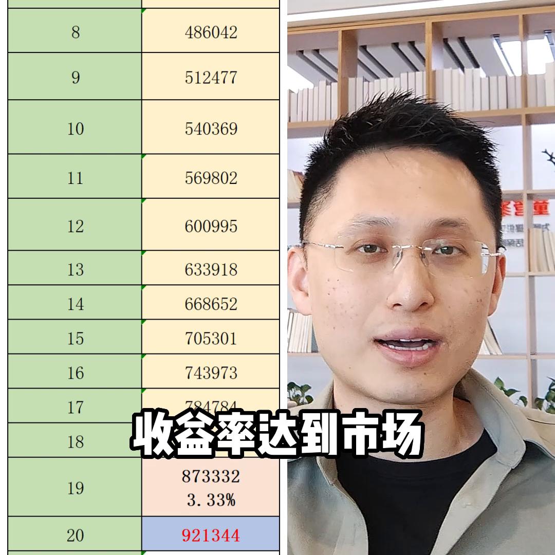 增额终身寿险排名前三缺点,利安寿终身寿险和太平终身寿险