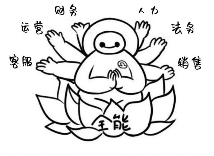 世界500强的员工,世界500强工作的员工