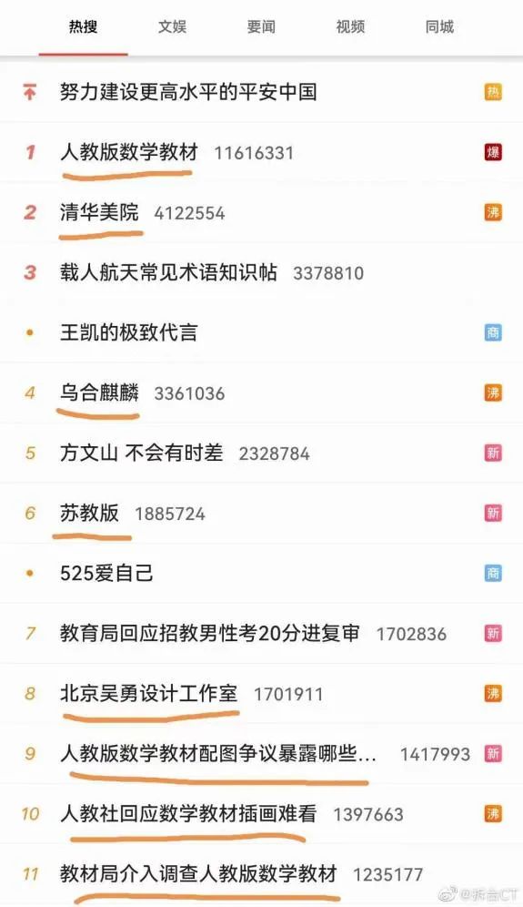 人教版教材被爆插画问题,人教社谈教材插画惹争议