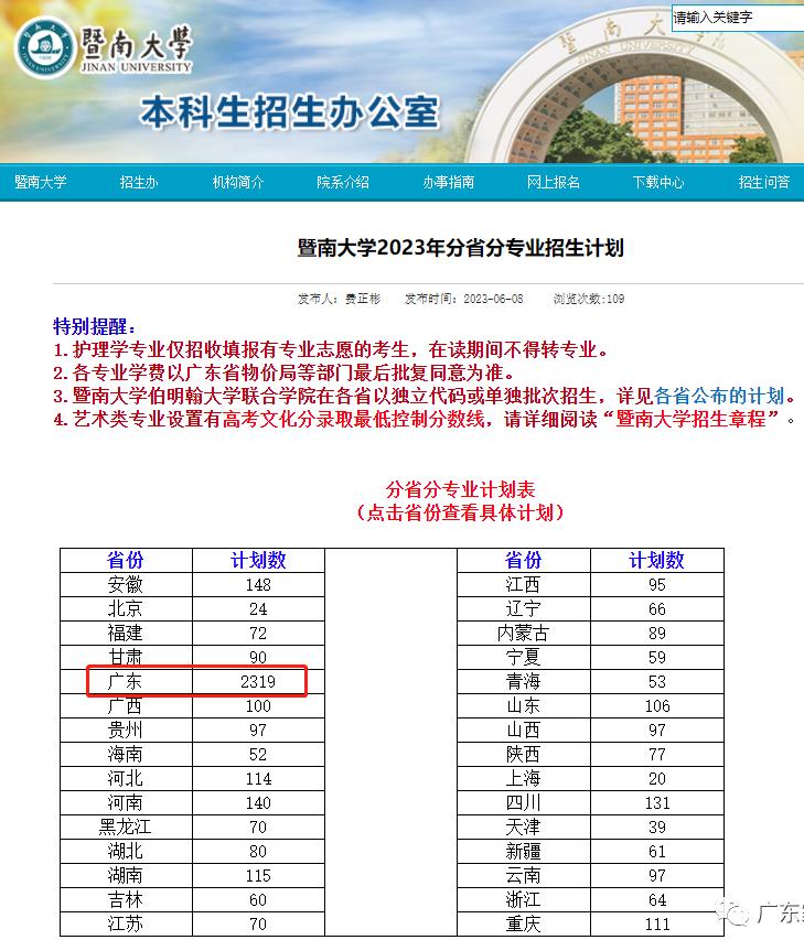 华工有什么招生计划,华工2019本科生招生简章