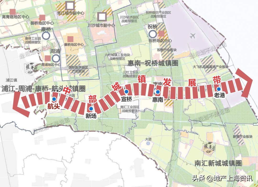 浦东中城,浦东中城苑前景