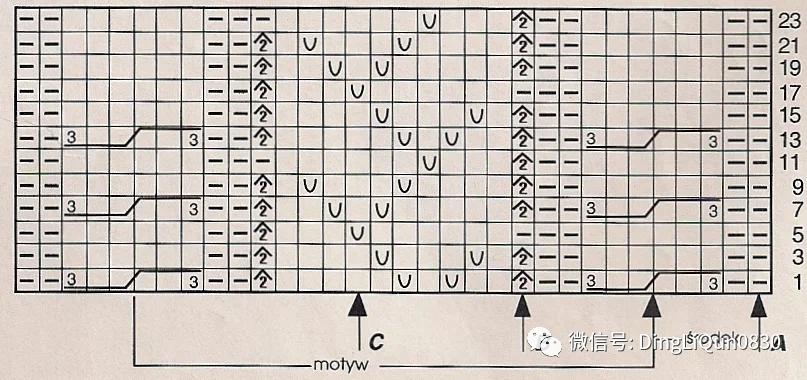 针织套头衫花样,针织作品30款时尚流行的套头衫