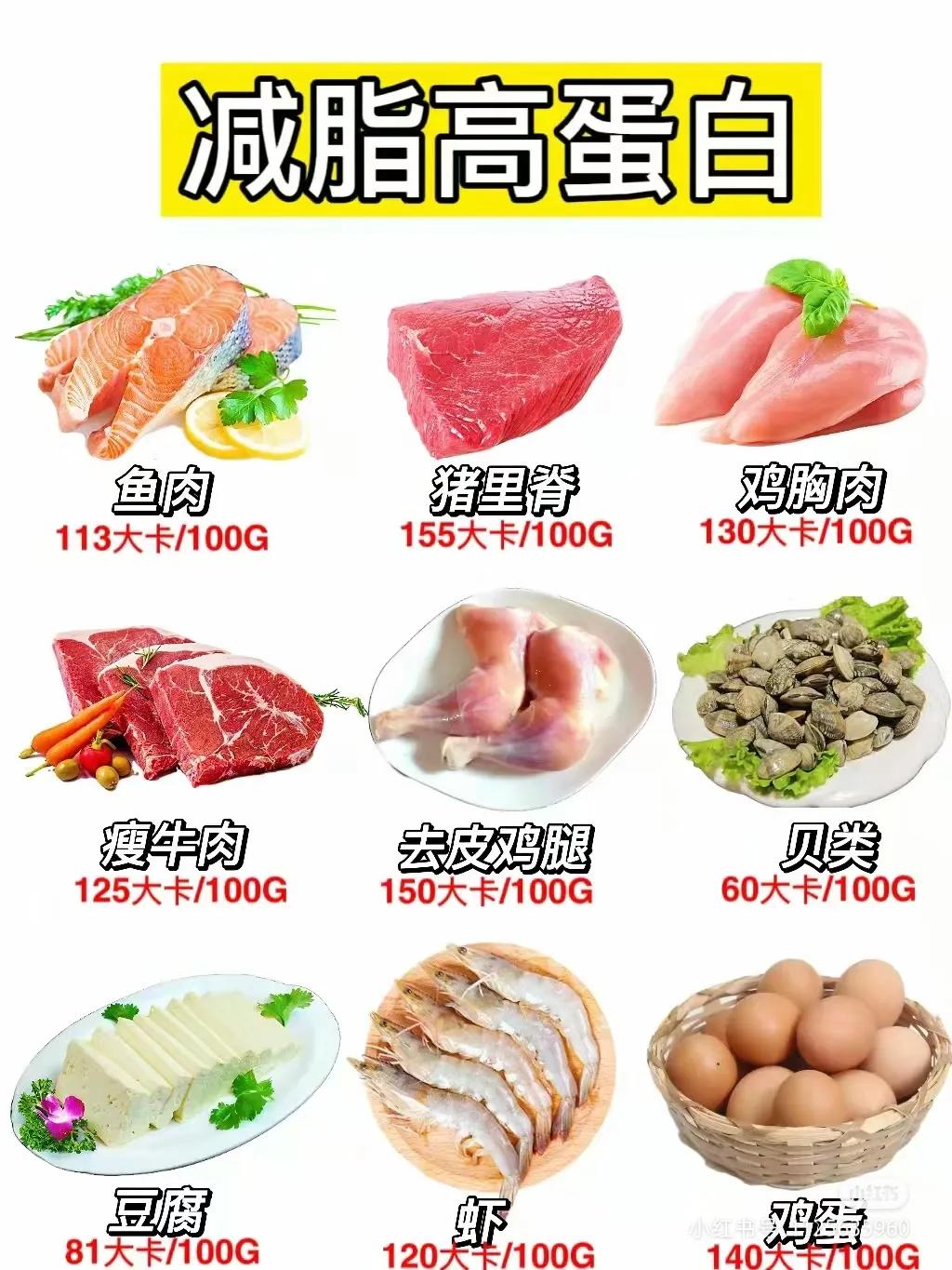 减肥不节食的食谱,减肥不节食应该吃什么食物