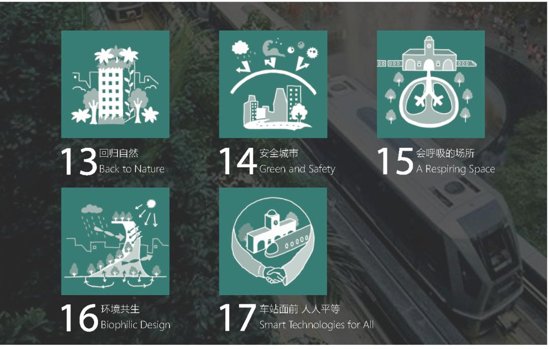 西丽交通枢纽地铁规划图,西丽交通枢纽最新方案