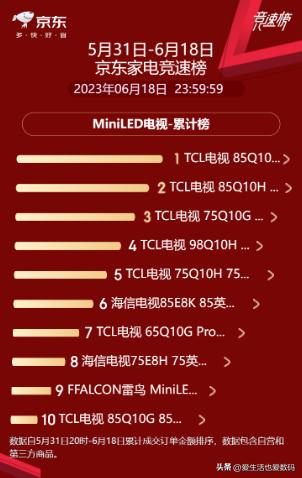 618京东家电排行榜,618各类家电排行榜