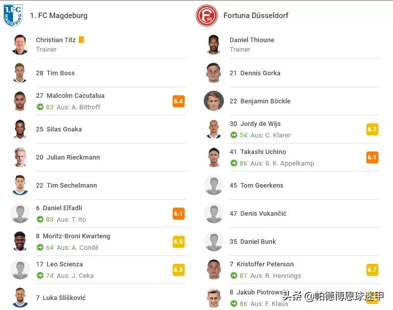 24-25德乙赛程,德乙第十二轮比赛