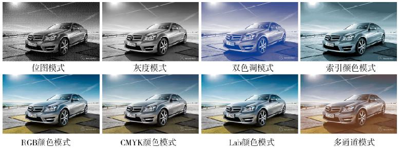 ps在哪看颜色是rgb还是cmyk,PS里颜色模式RGB和cmyk的区别