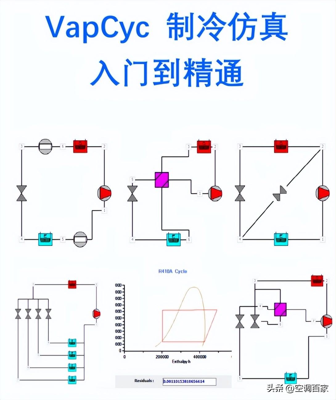 安装冷库调试全过程视频,新亚洲冷库温控器调试视频教程