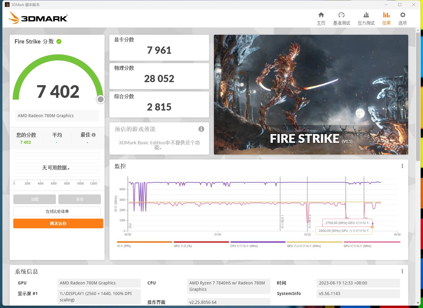 最强核显mini主机,零刻ser7相当于什么配置的笔记本