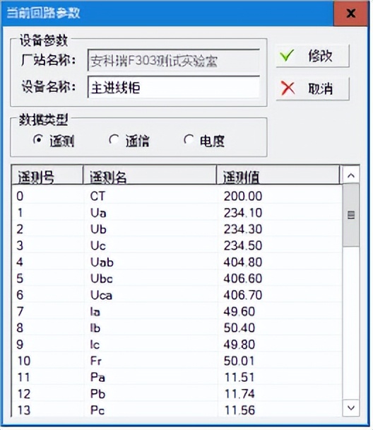 电力监控系统在厂房电力管理的应用