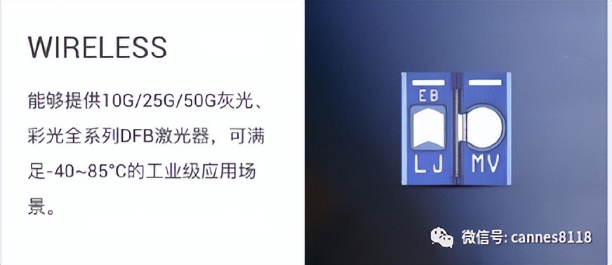 光模块的产业链,光模块产业链