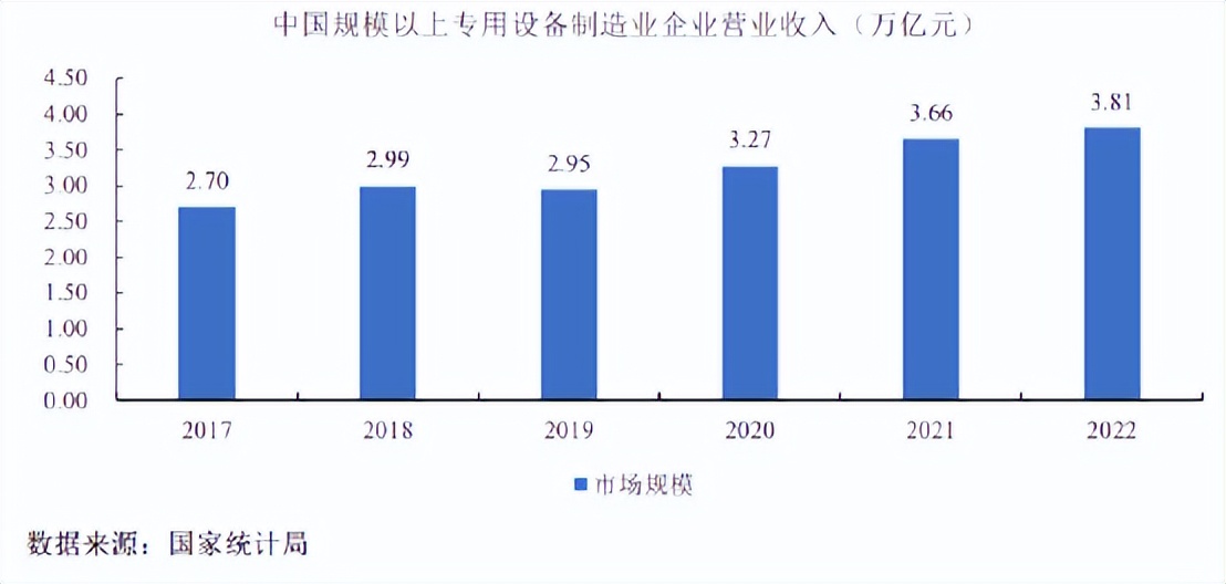 智信精密发行市盈率,智信精密打新必读