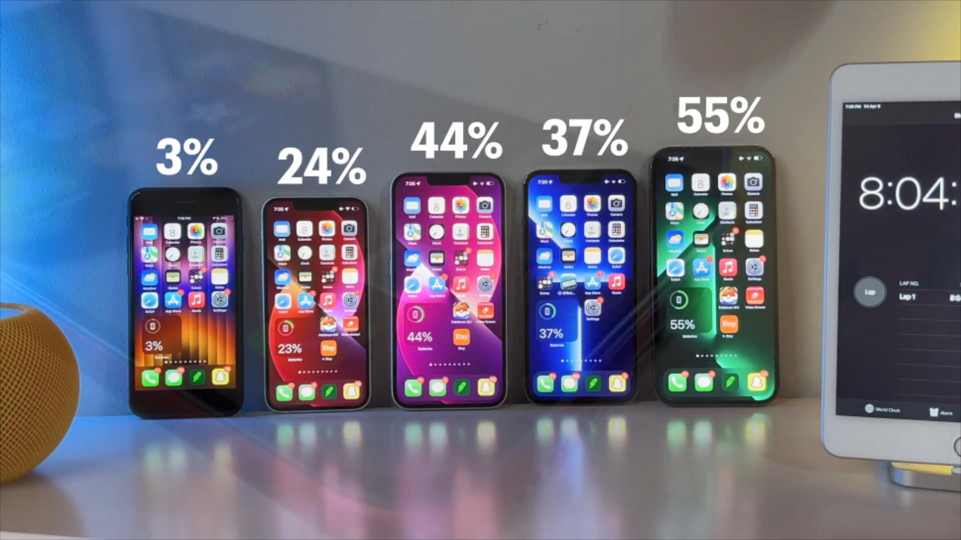 库克最新iphone,库克心中最好的iphone